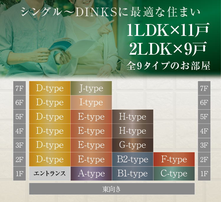 各フロア・プラン配置図