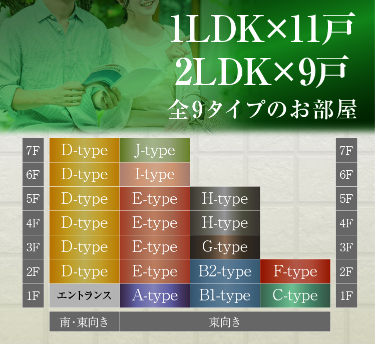 各フロア・プラン配置図