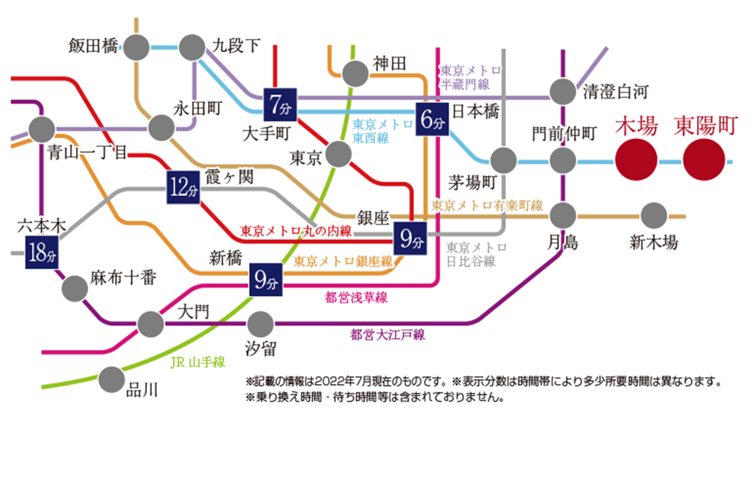 路線図