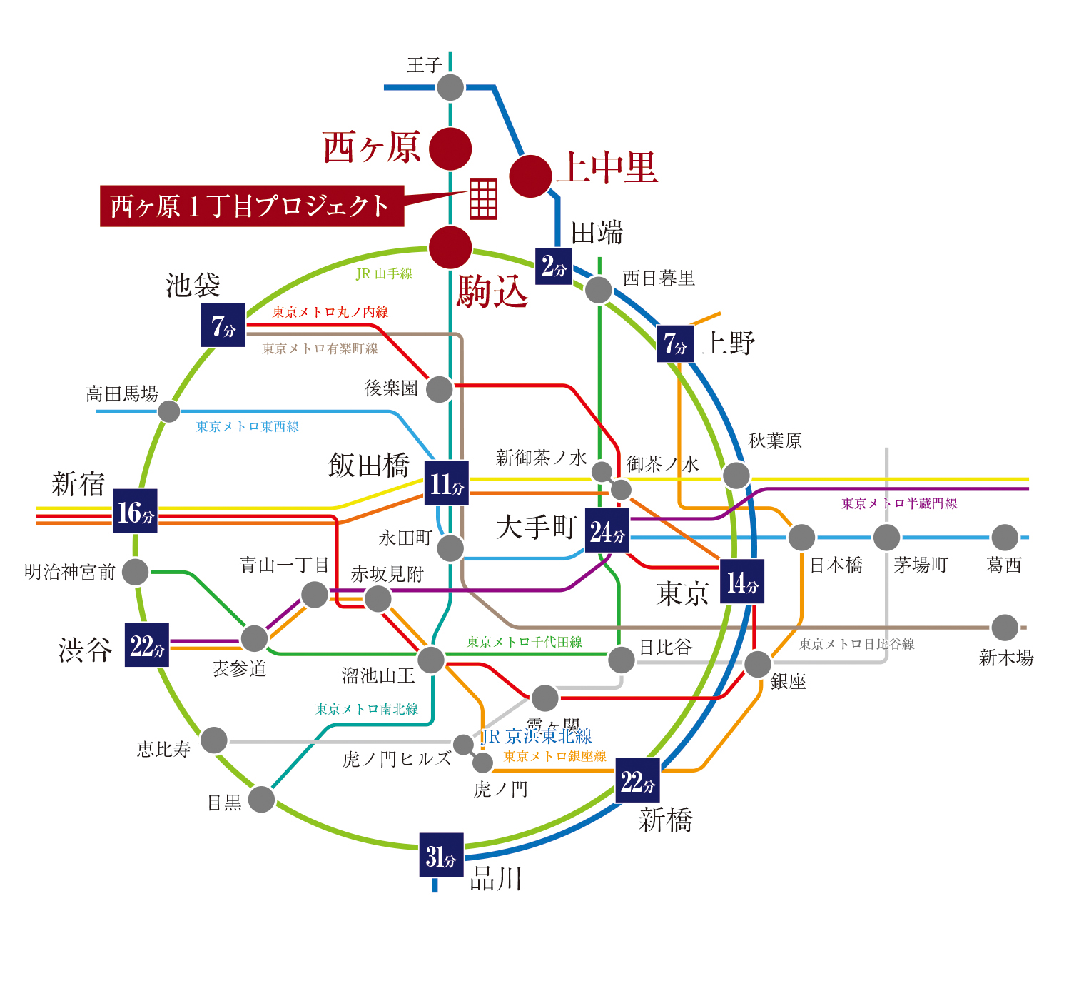 路線図